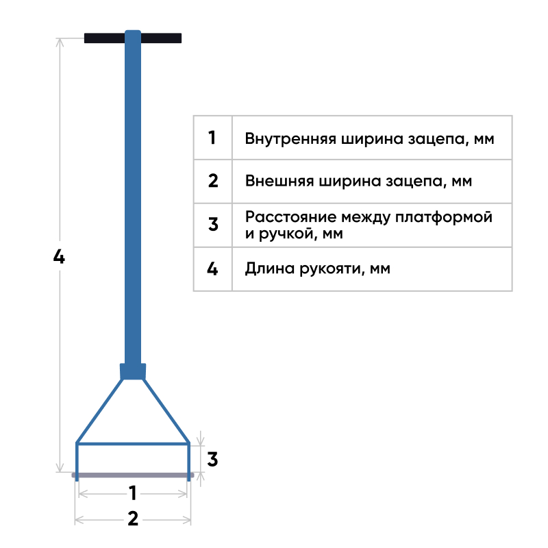ruchka-dlya-rolikovyh-platform1 Ручка к роликовой платформе поворотной и подкатной на 6 т, 8 т, 12 т - 3